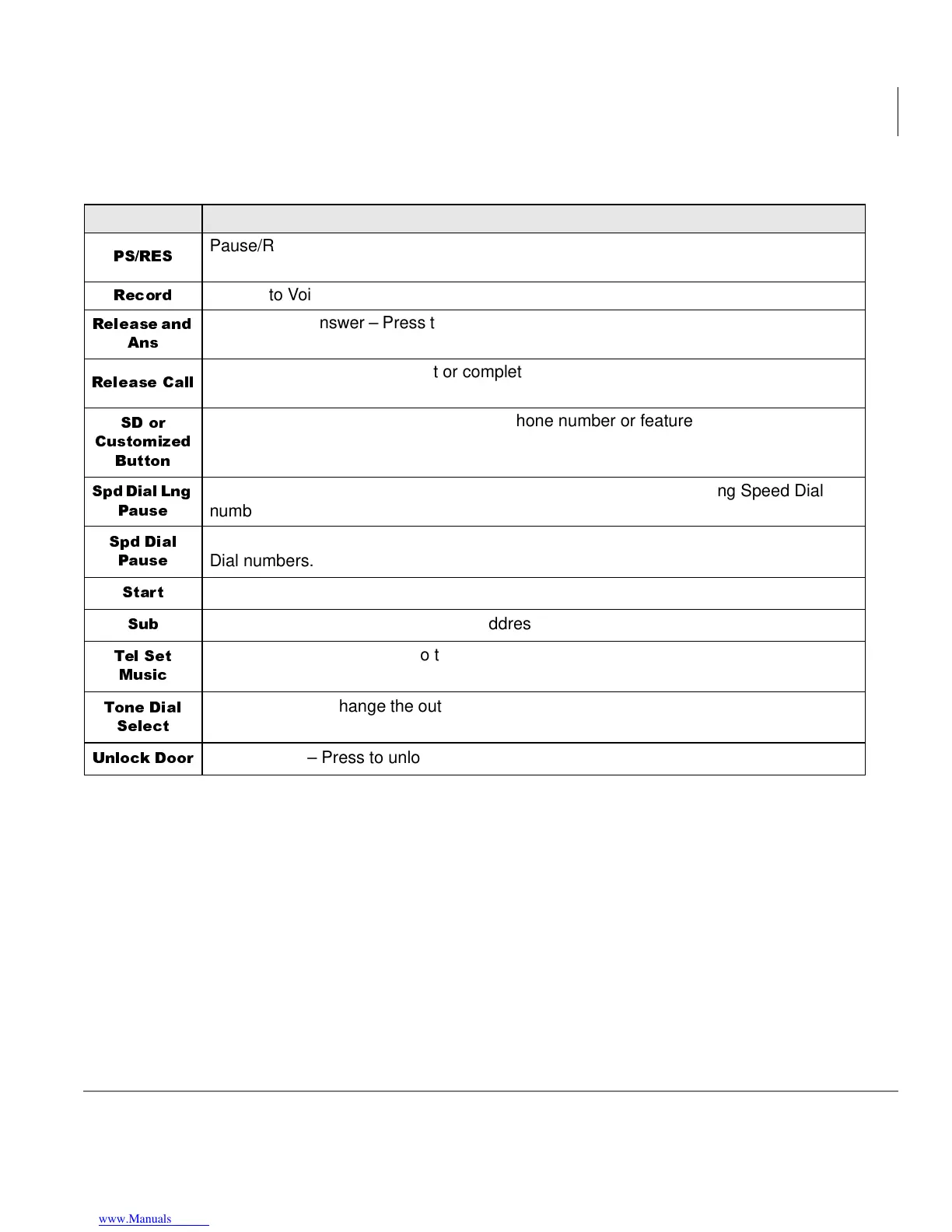 Page #99 background image