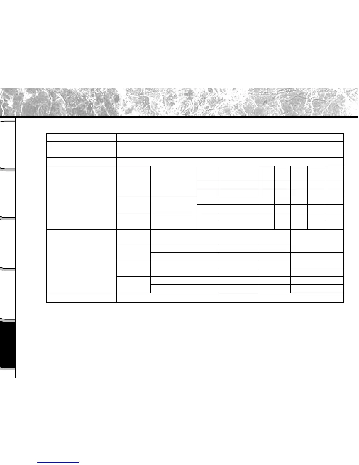 Page #108 background image