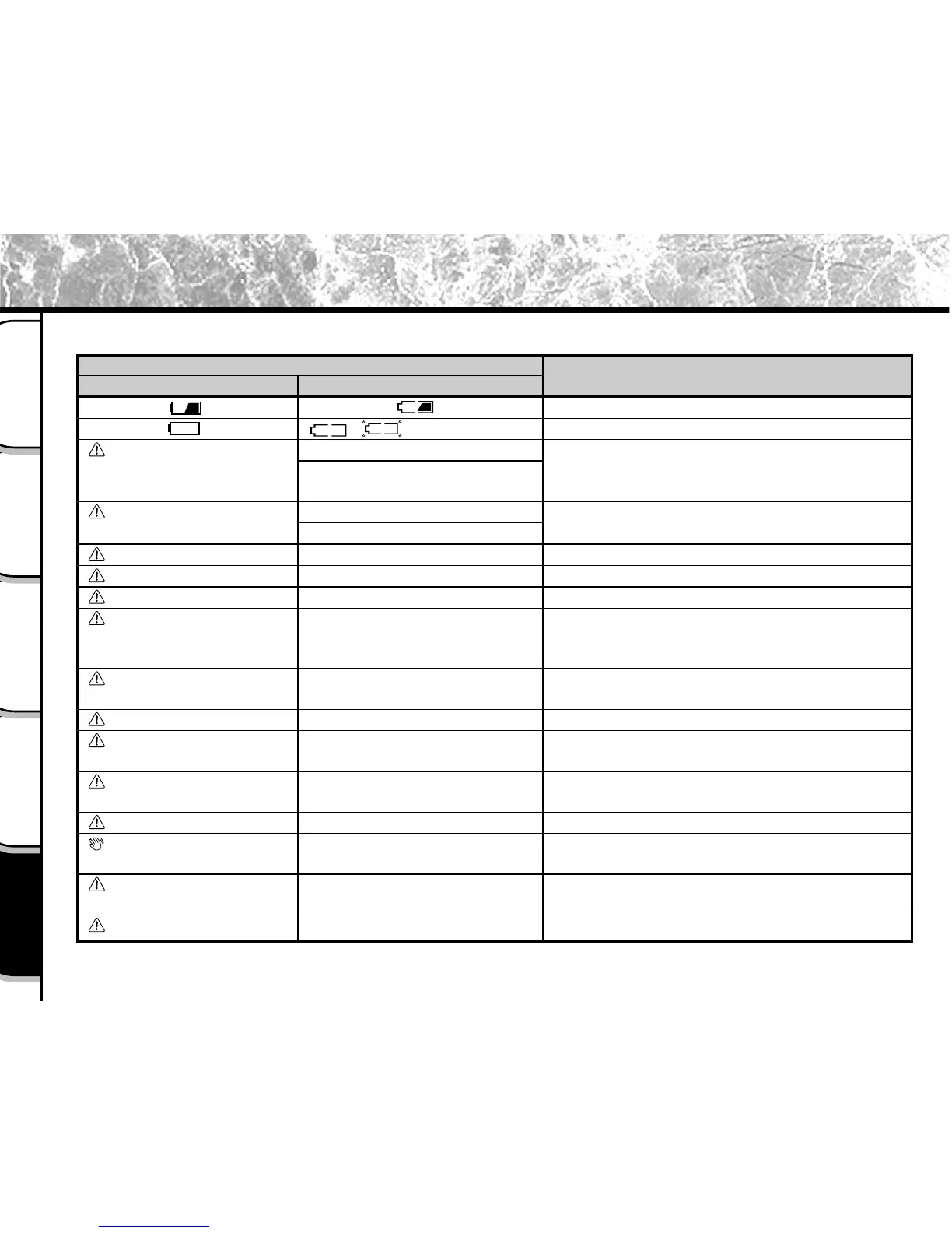 Page #112 background image