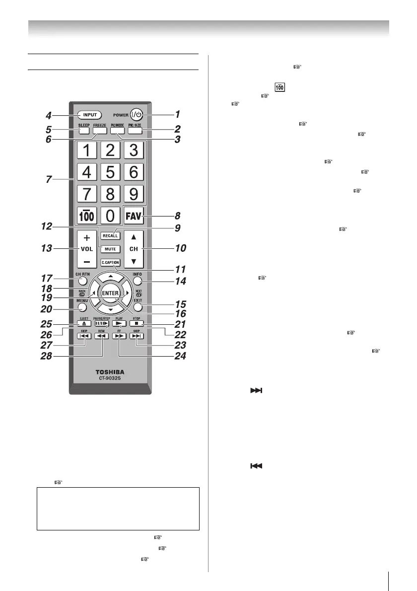 Page #21 background image
