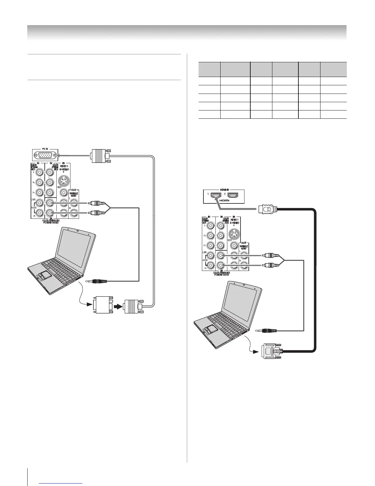 Page #18 background image