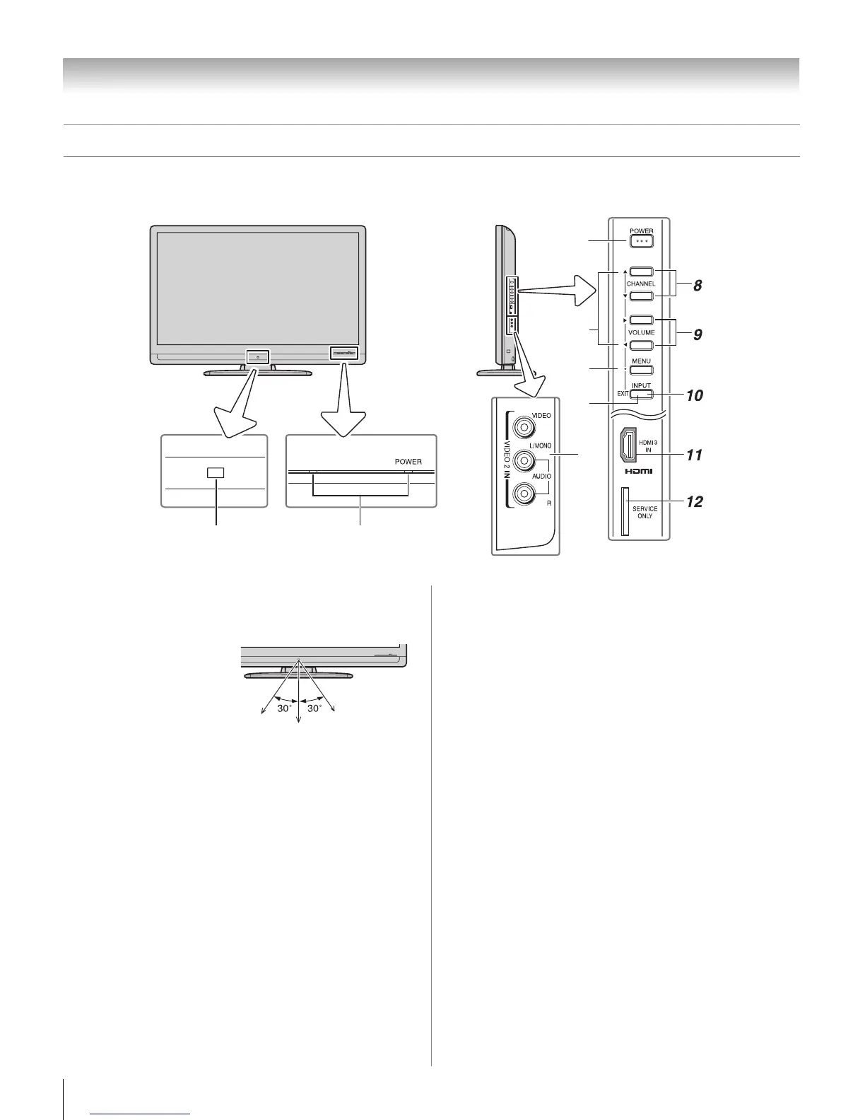 Page #10 background image