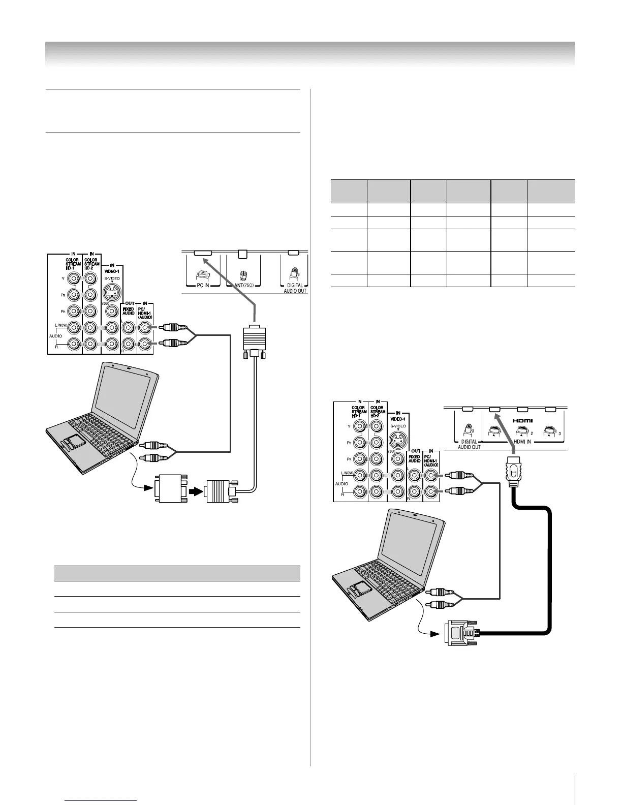 Page #19 background image