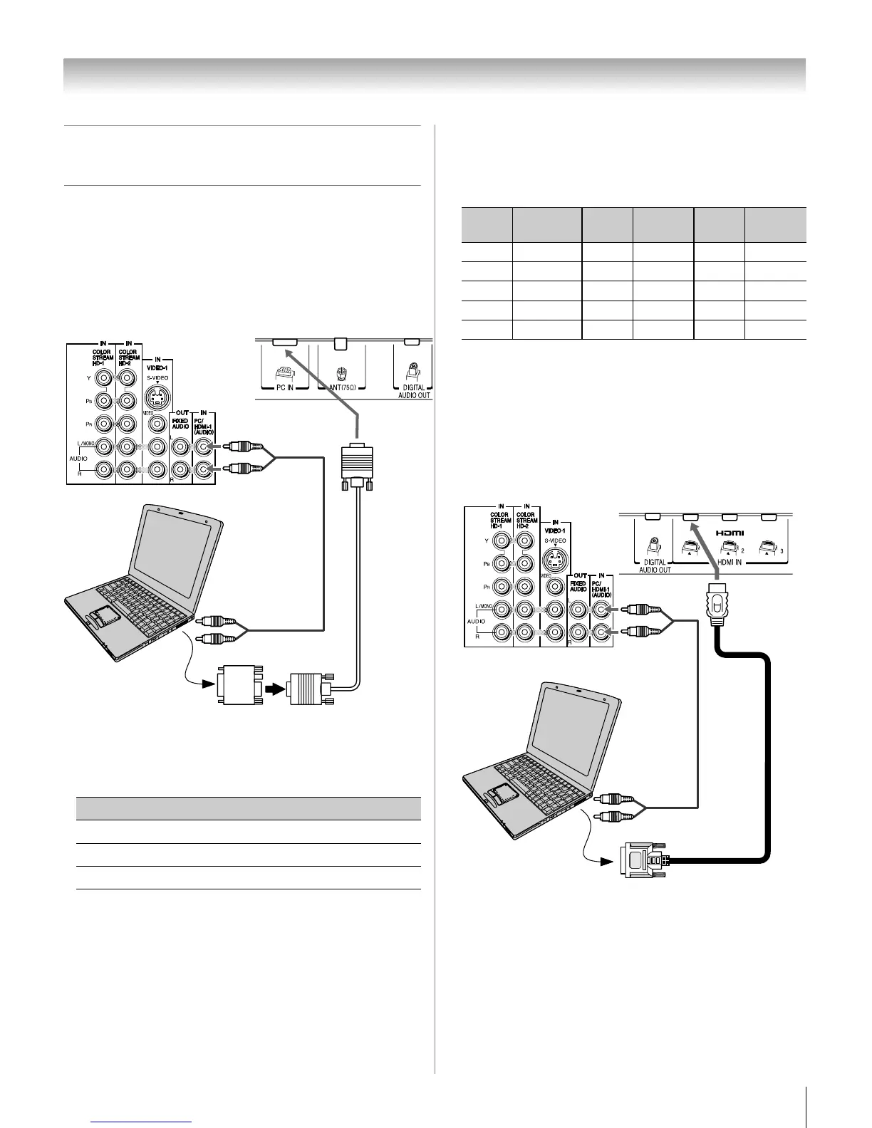Page #19 background image