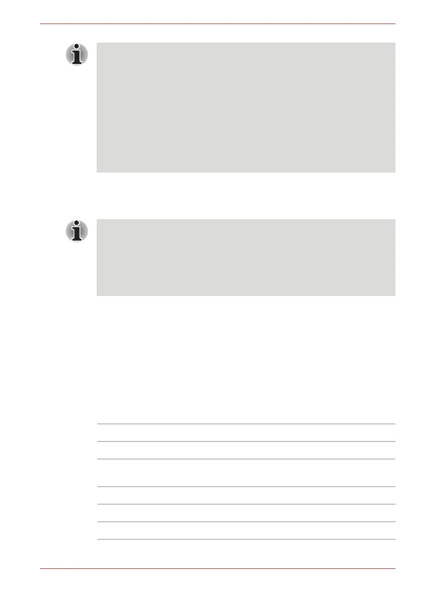Page #87 background image