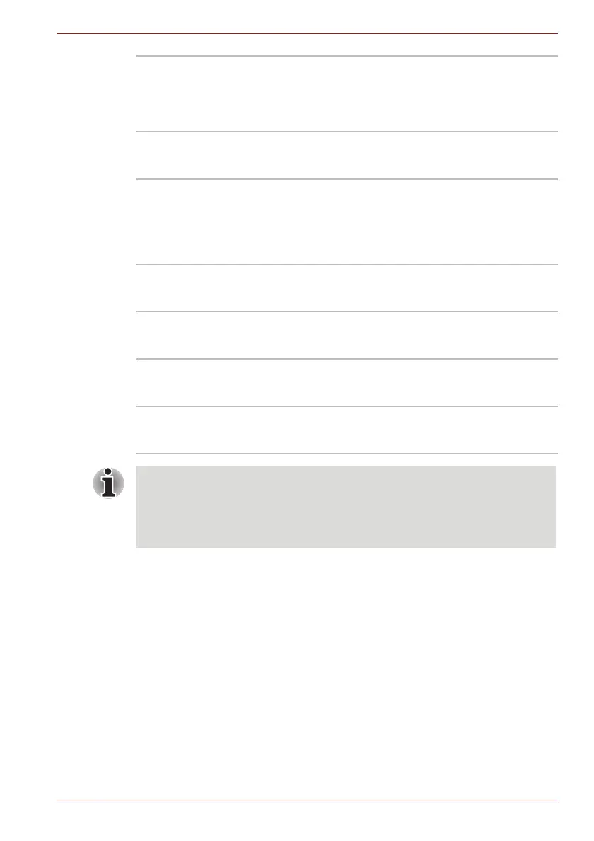 Page #103 background image