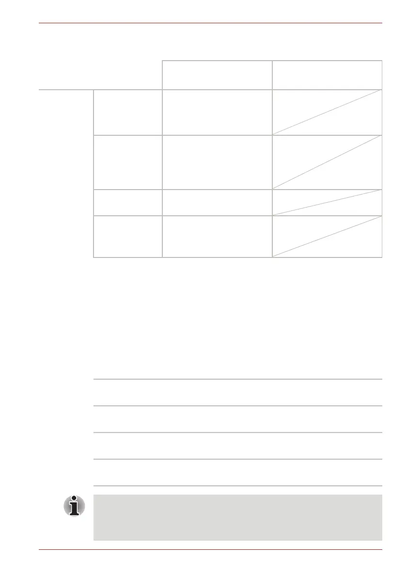 Page #139 background image