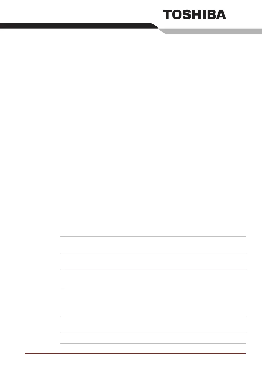 Page #151 background image