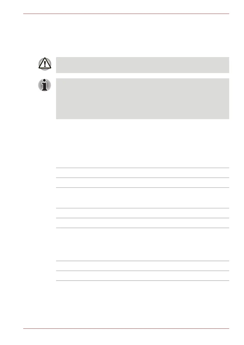 Page #155 background image