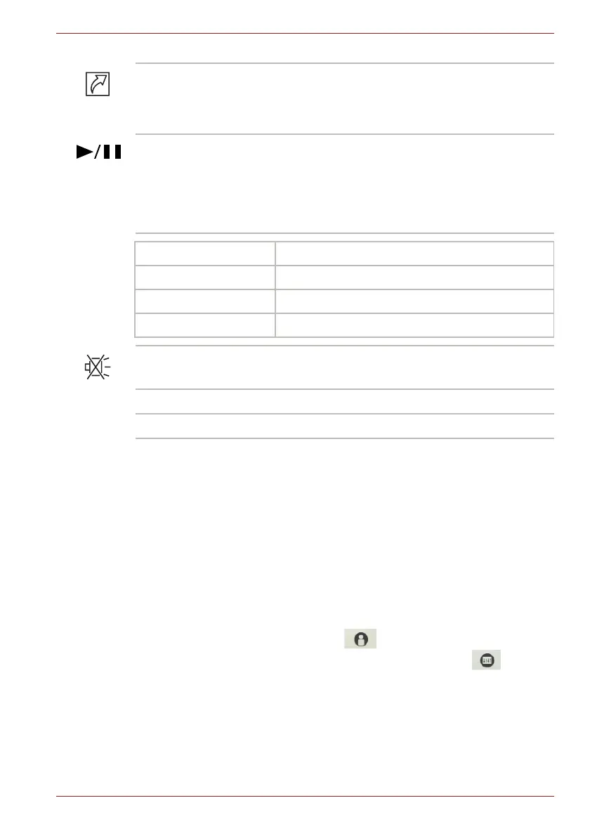 Page #160 background image