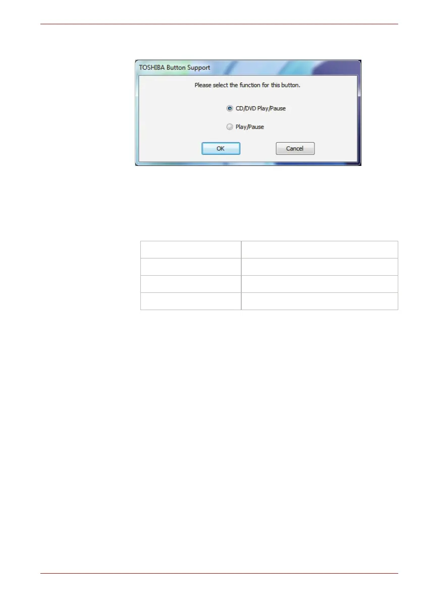 Page #162 background image