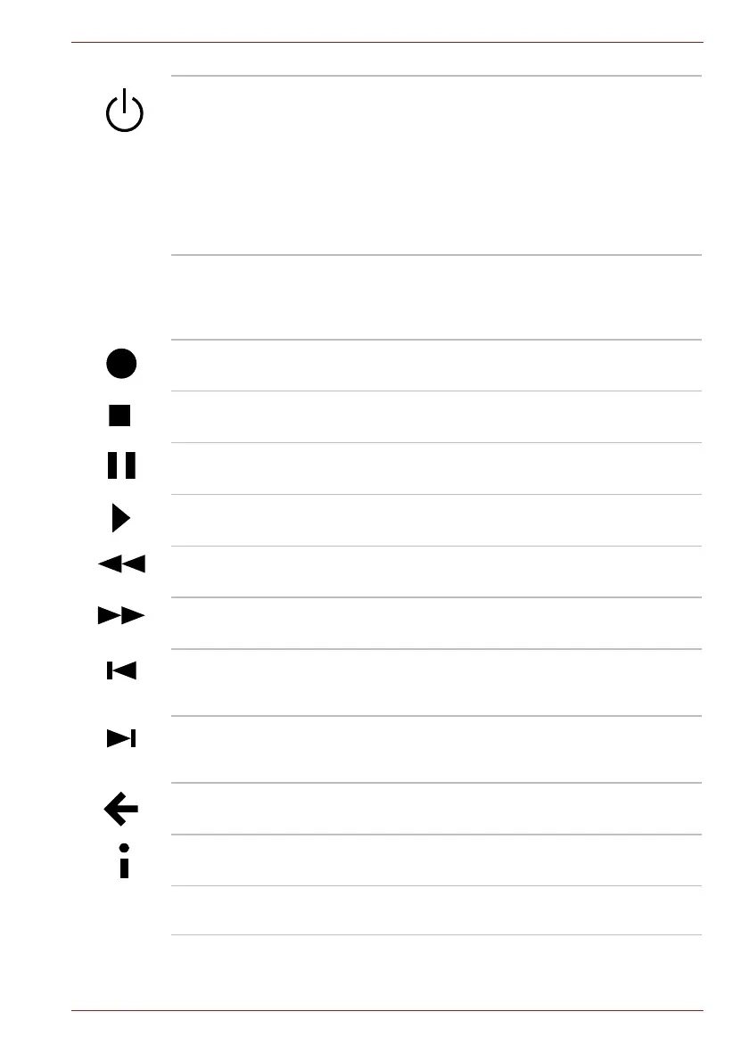 Page #166 background image