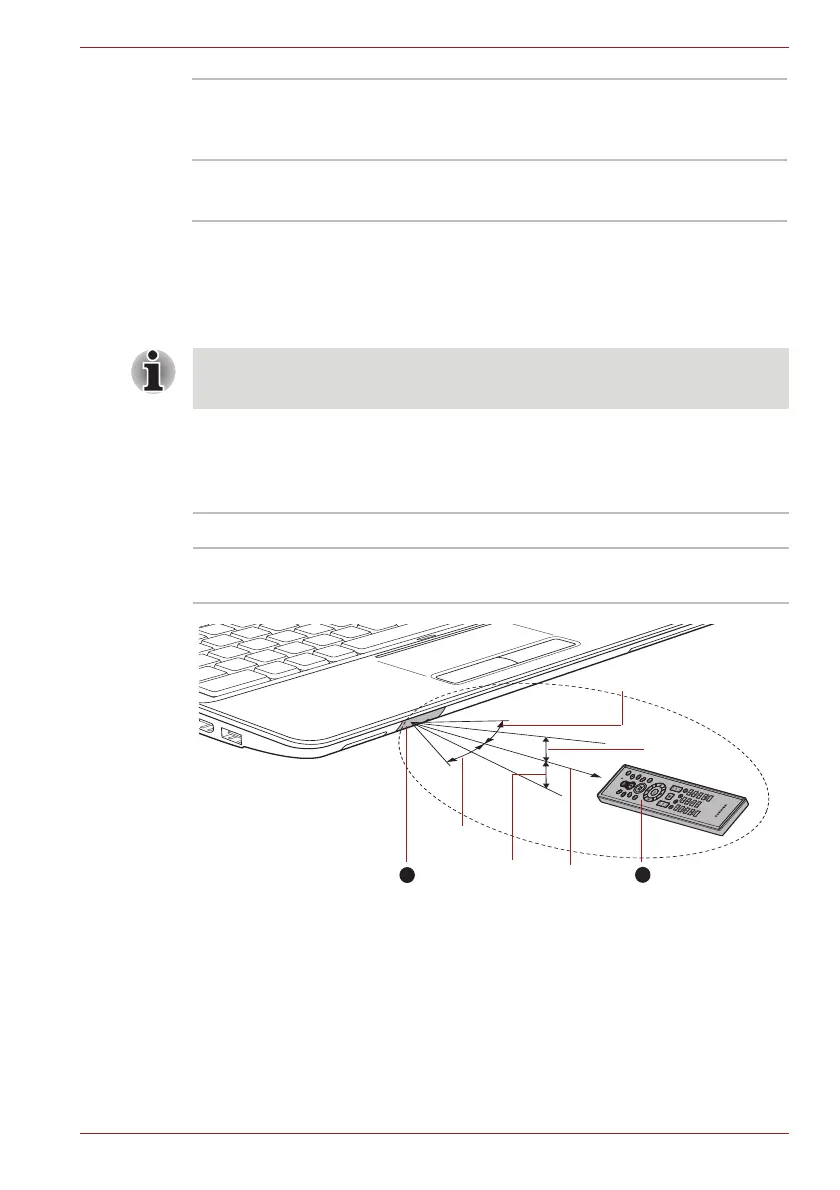 Page #168 background image