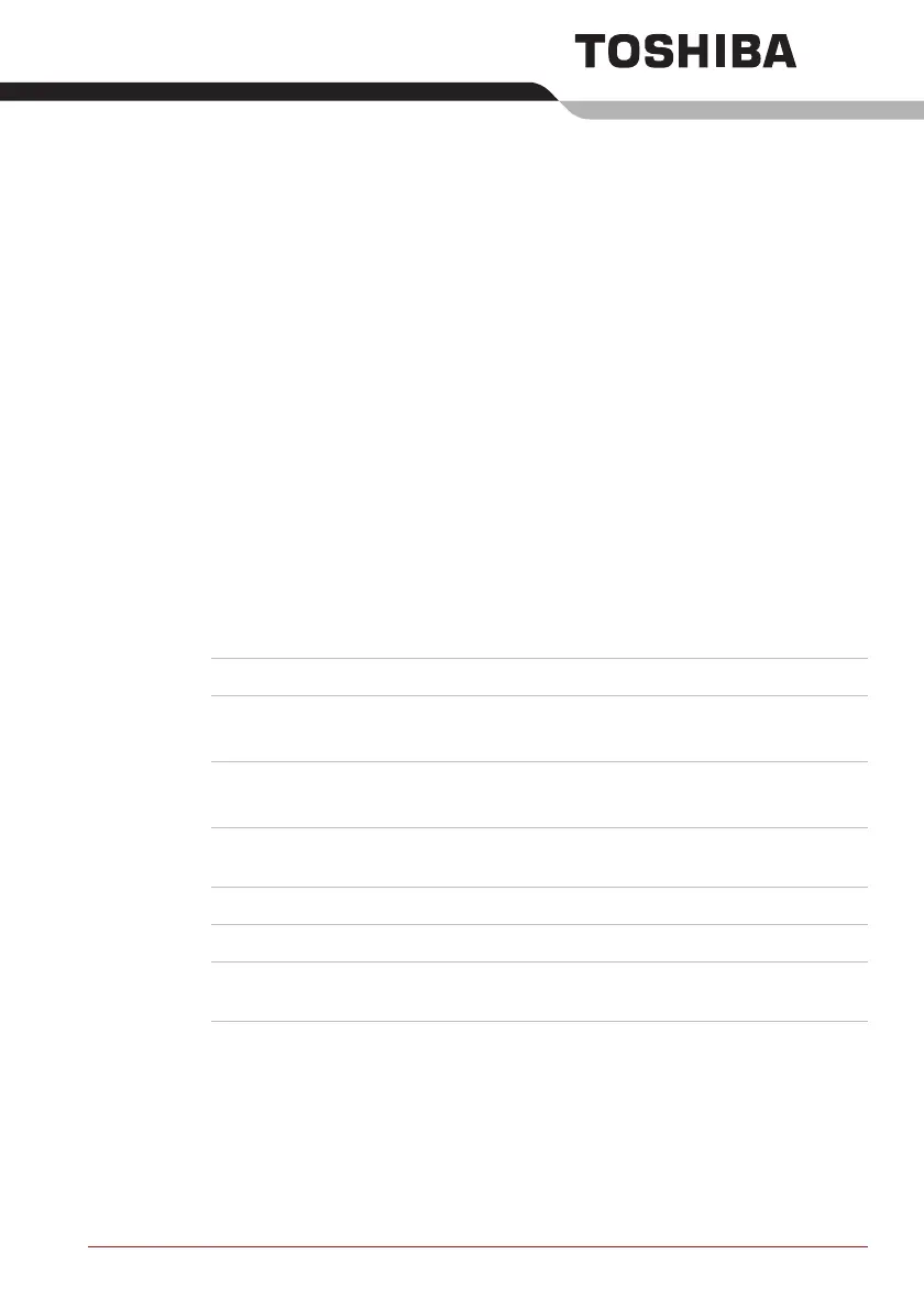 Page #197 background image