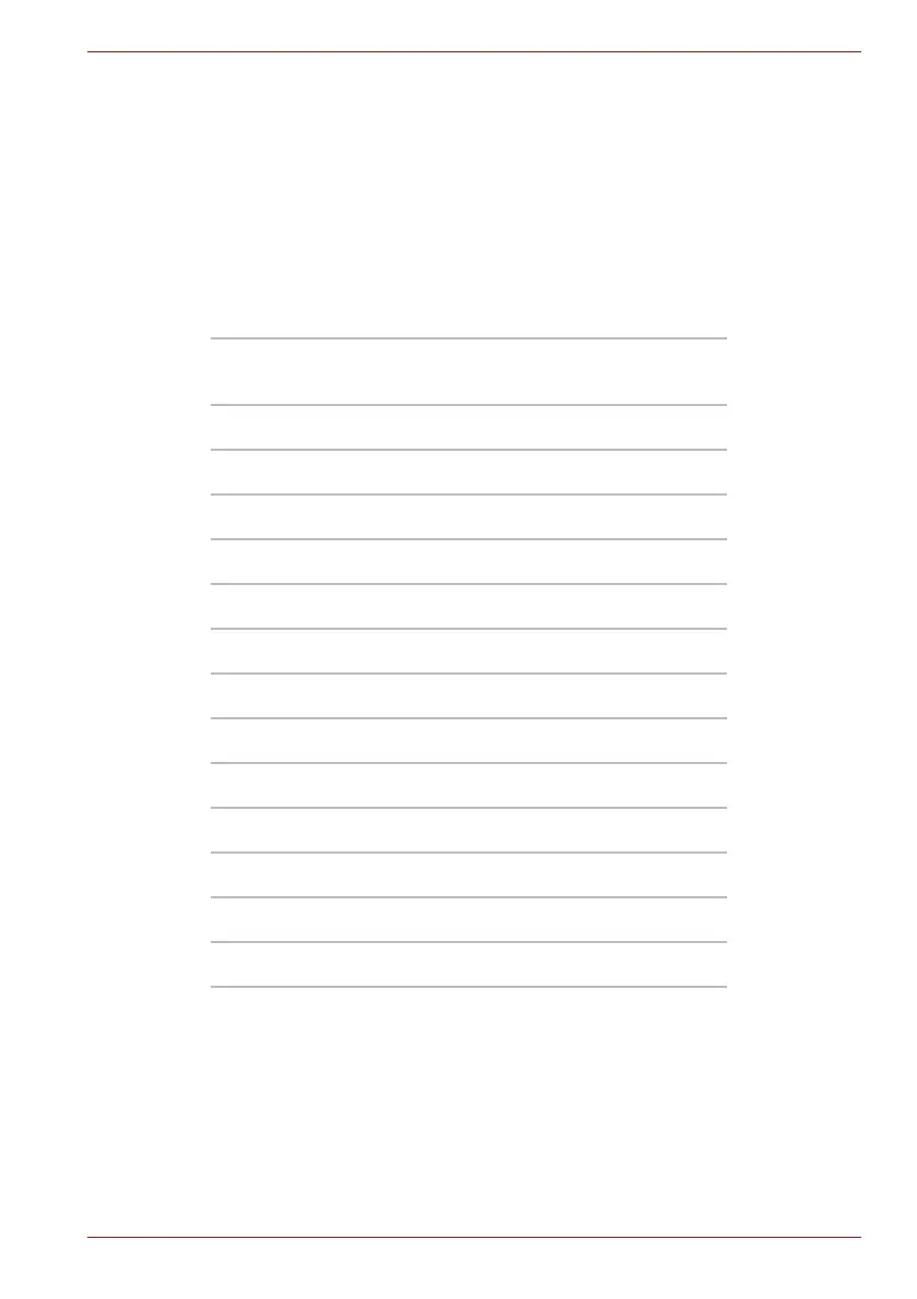 Page #202 background image