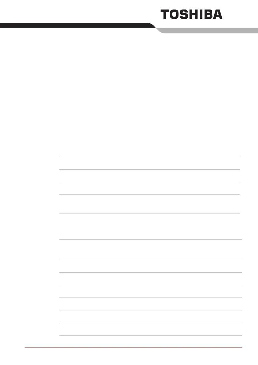 Page #210 background image