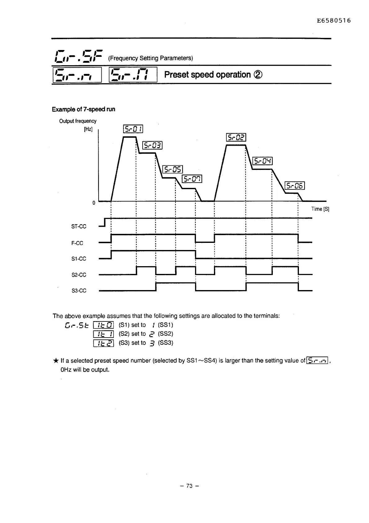 Page #79 background image