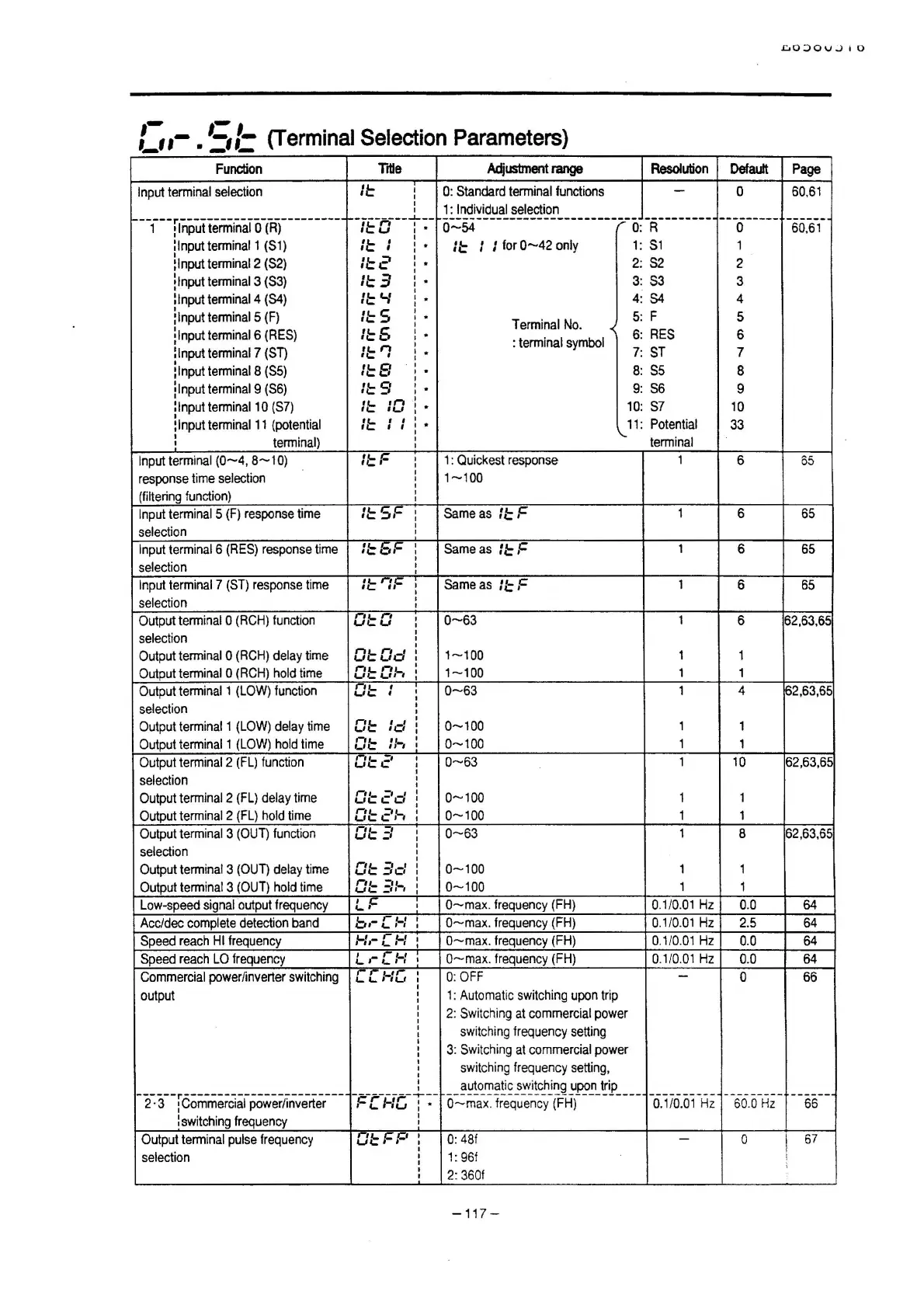 Page #123 background image