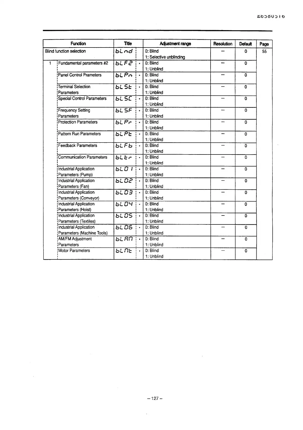 Page #133 background image