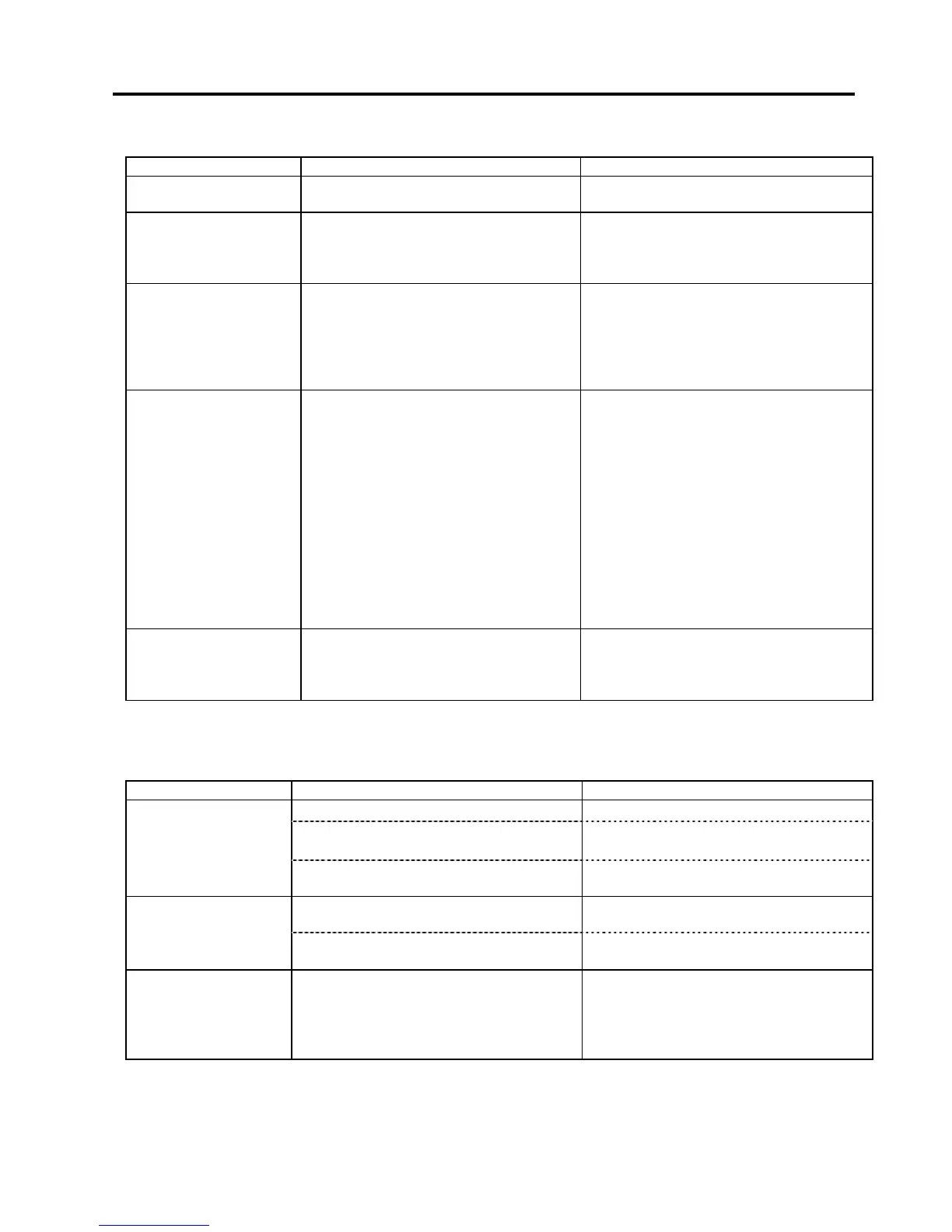 Page #100 background image
