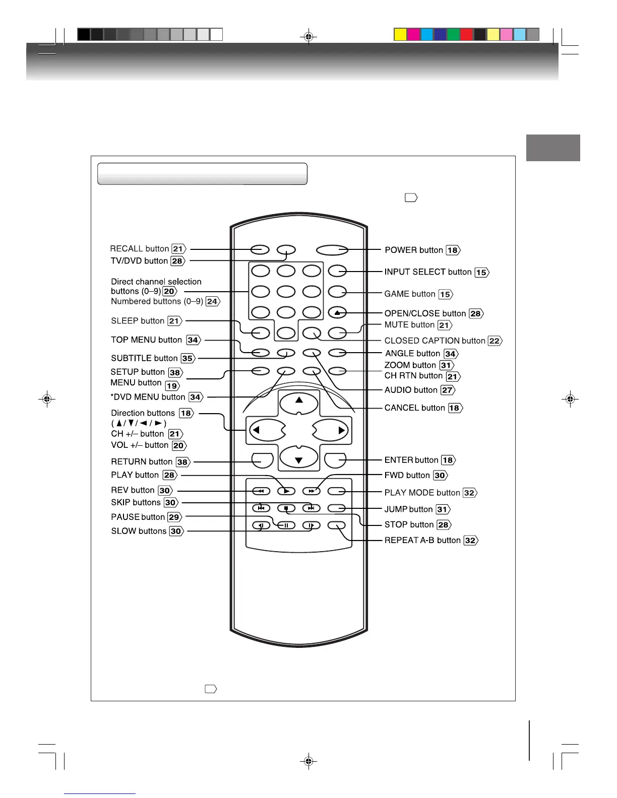 Page #11 background image