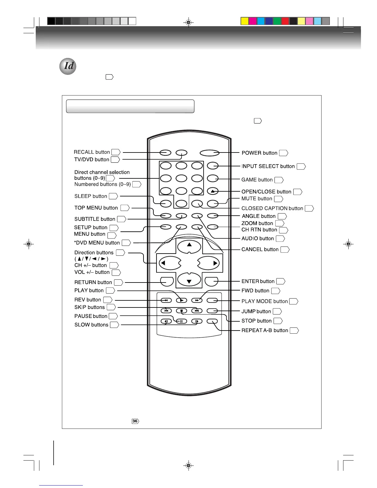 Page #12 background image