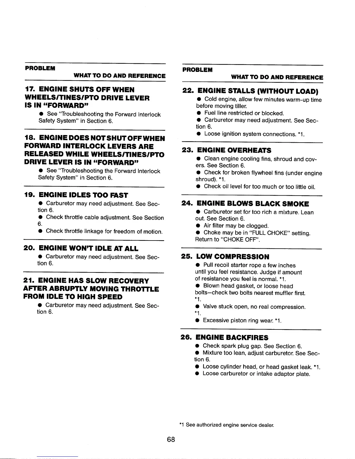 Page #70 background image