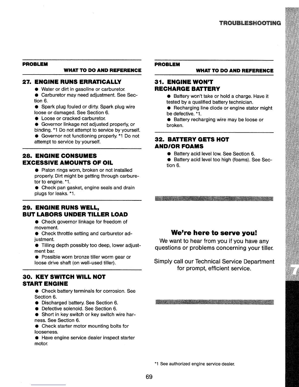 Page #71 background image