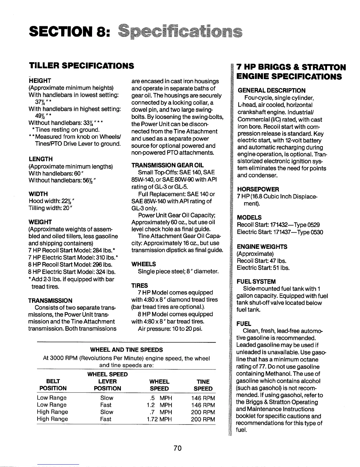 Page #72 background image