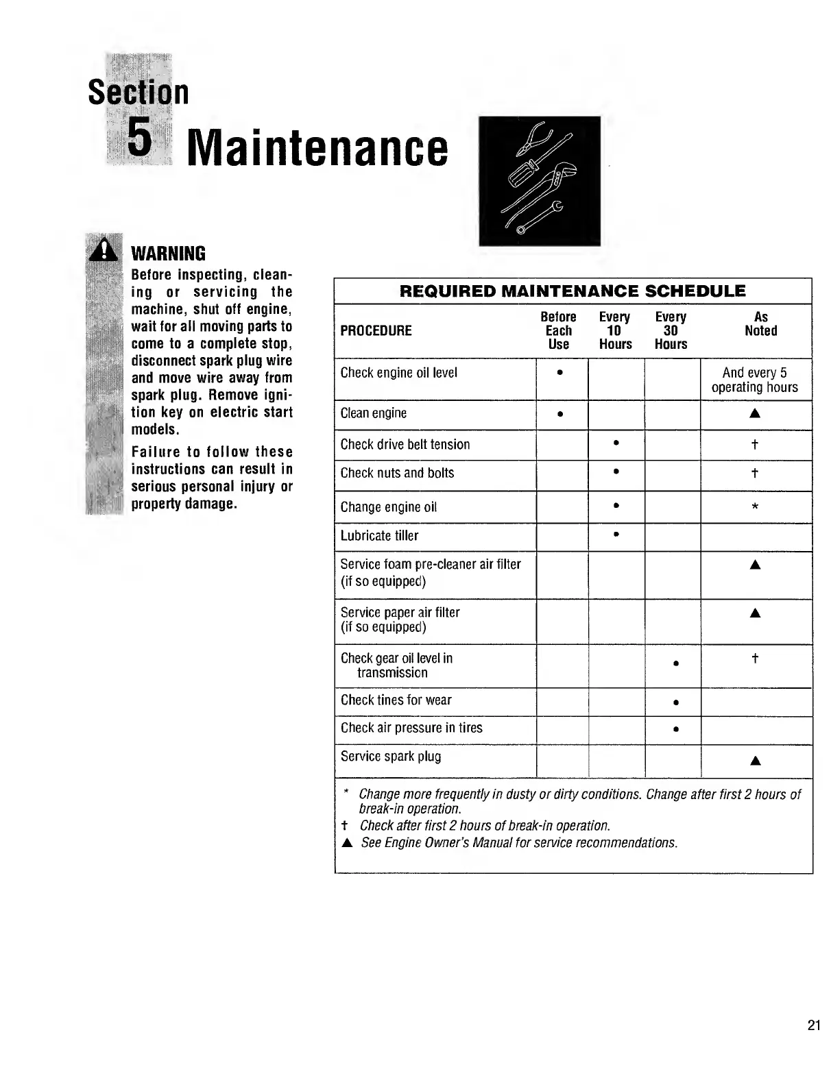 Page #21 background image