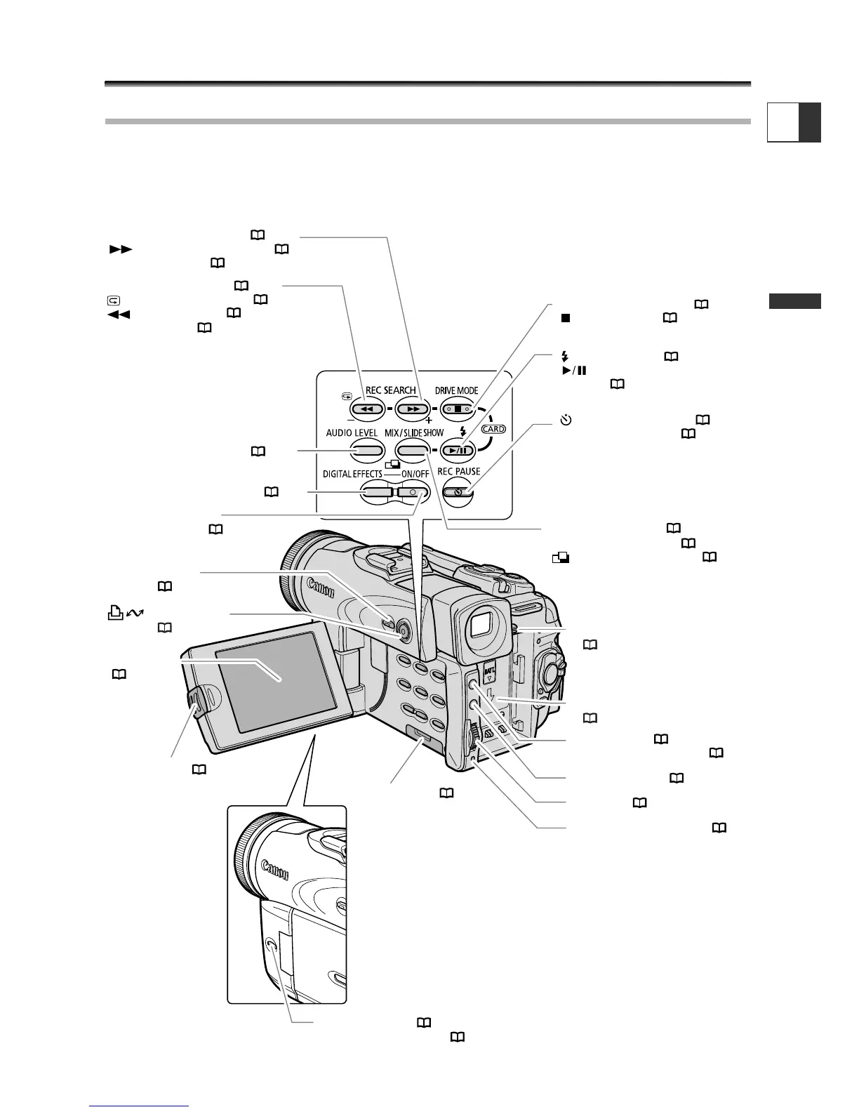 Page #9 background image
