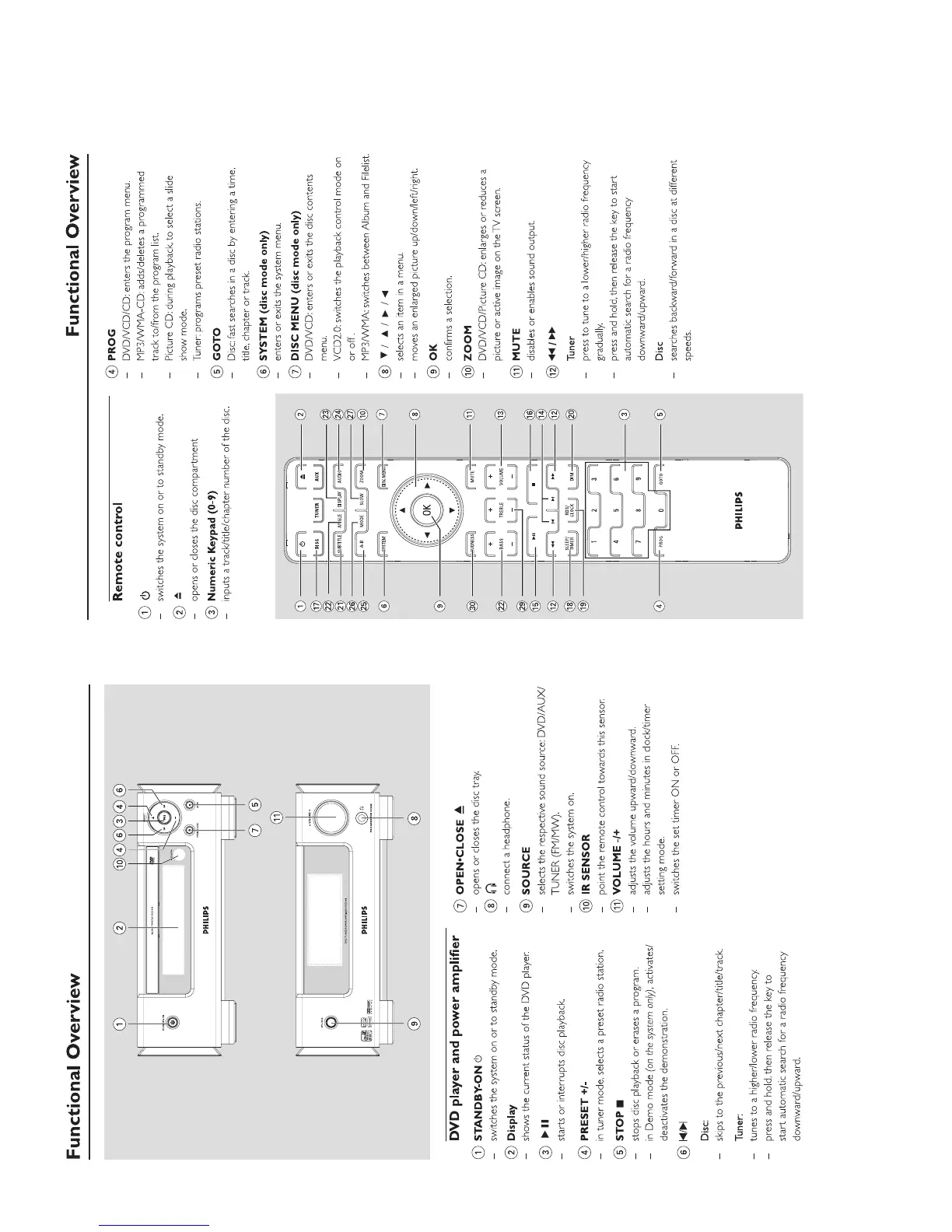 Page #6 background image