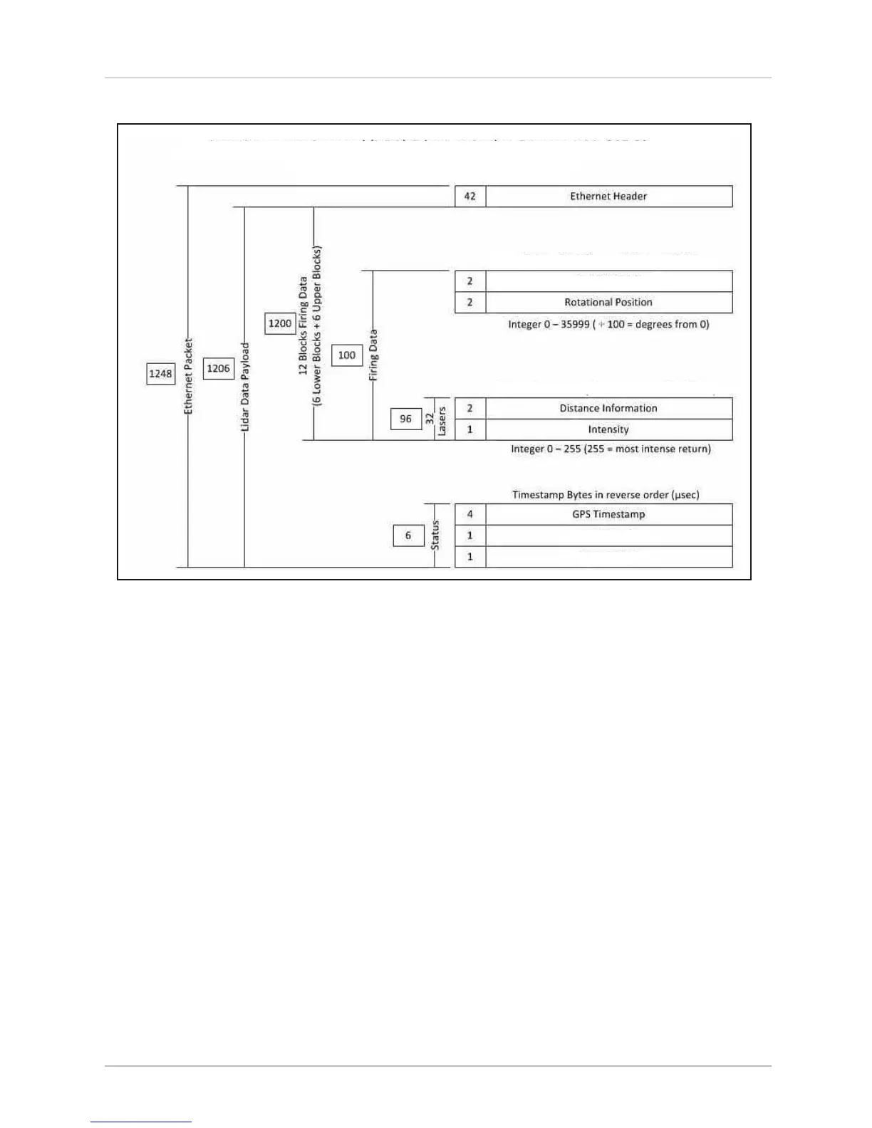 Page #20 background image