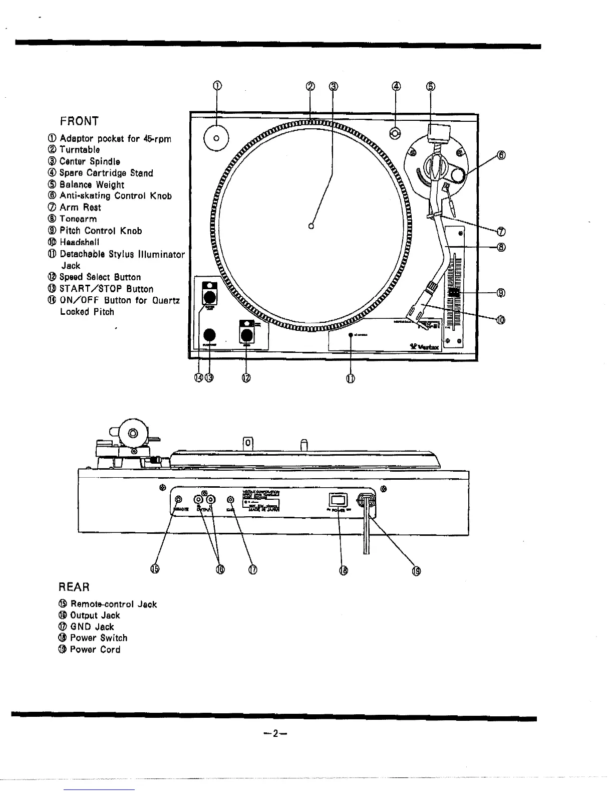 Page #3 background image