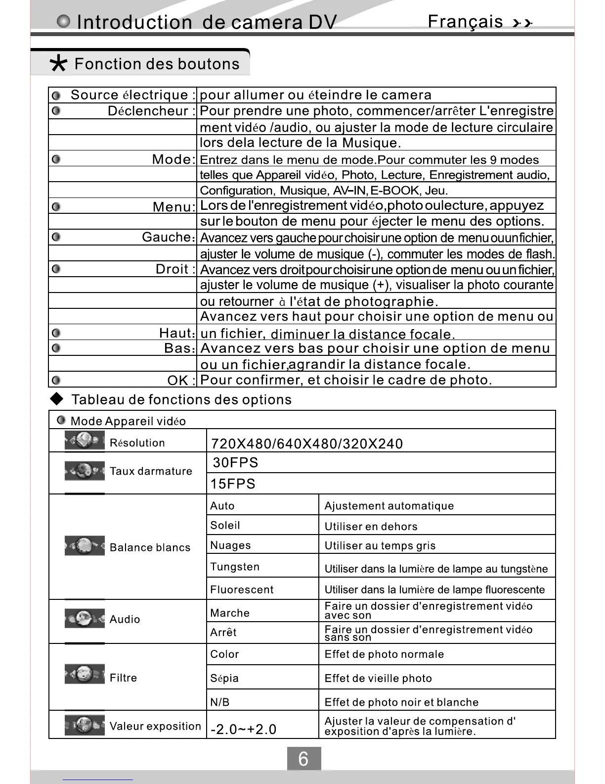 Page #7 background image