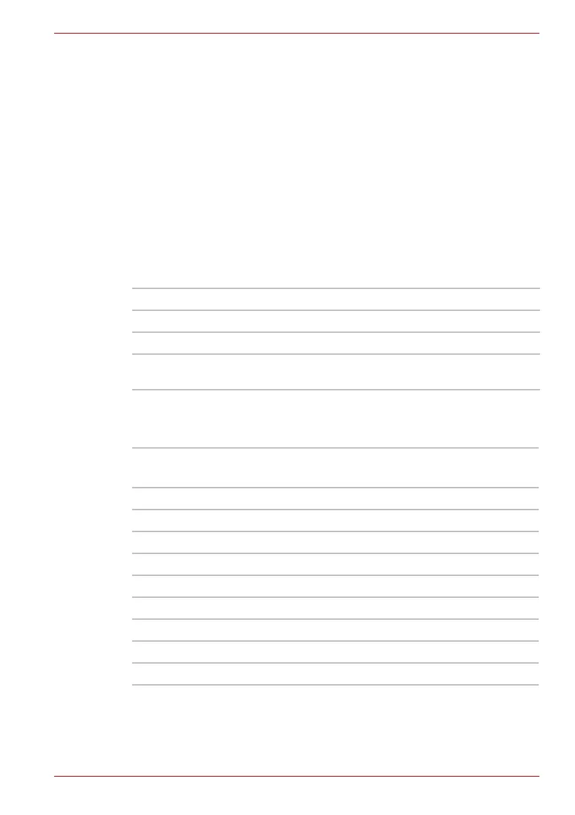 Page #209 background image