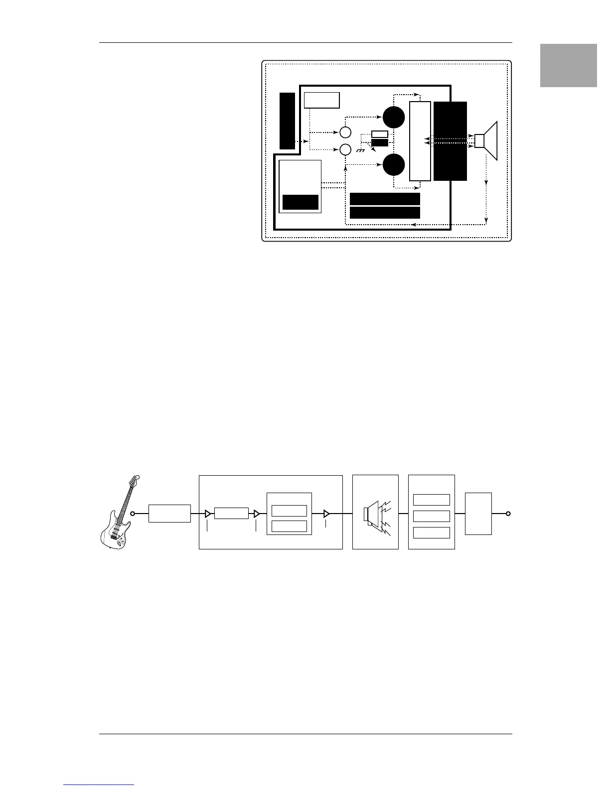 Page #13 background image