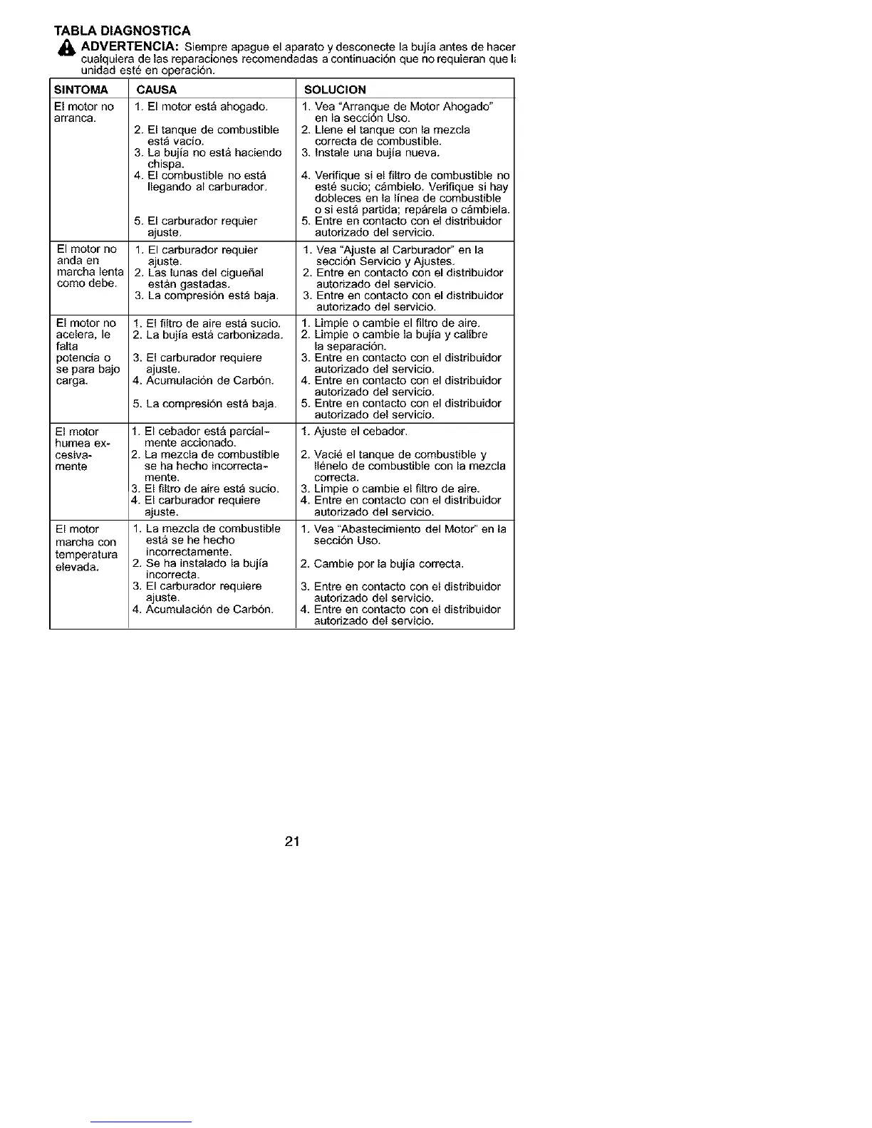 Page #21 background image
