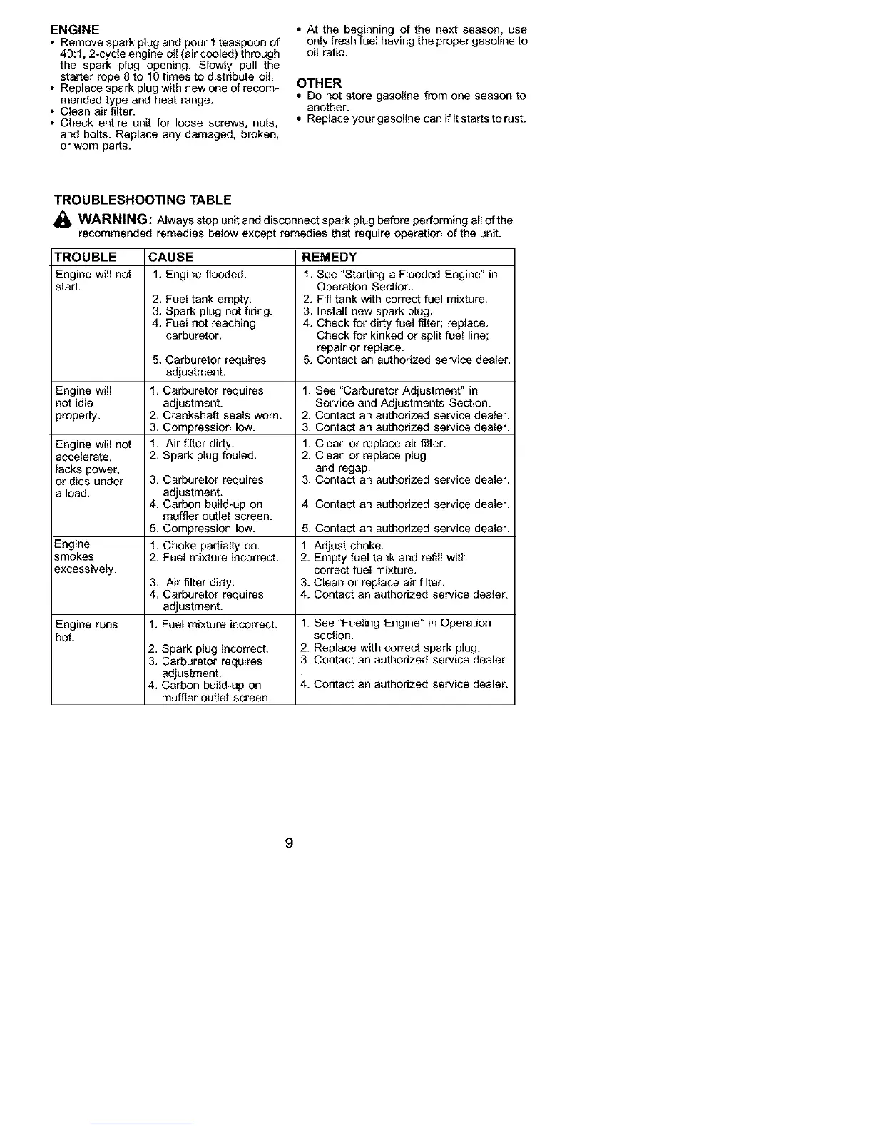 Page #9 background image