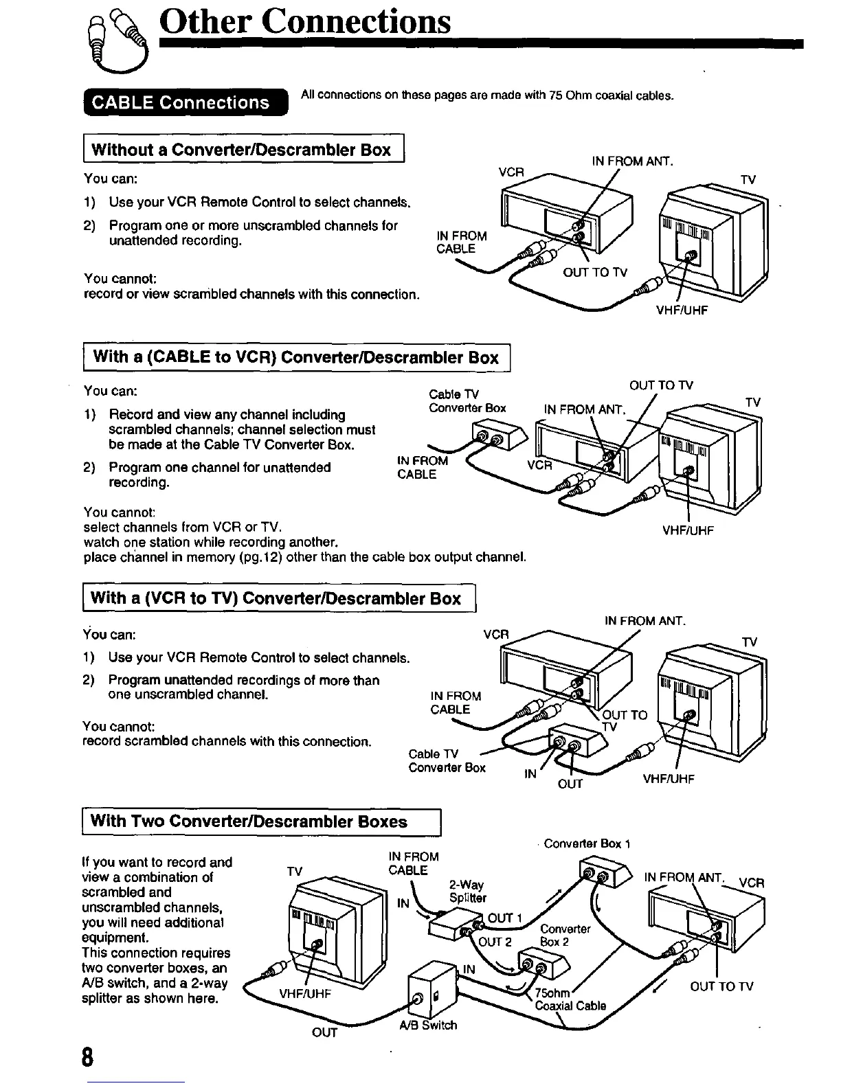 Page #8 background image