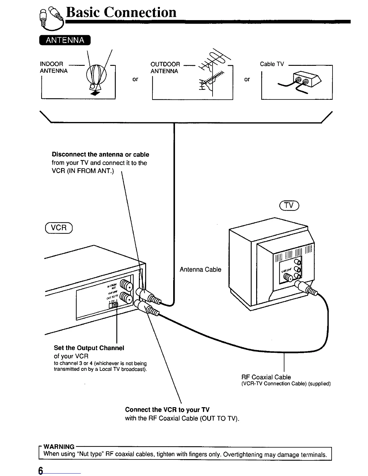 Page #6 background image
