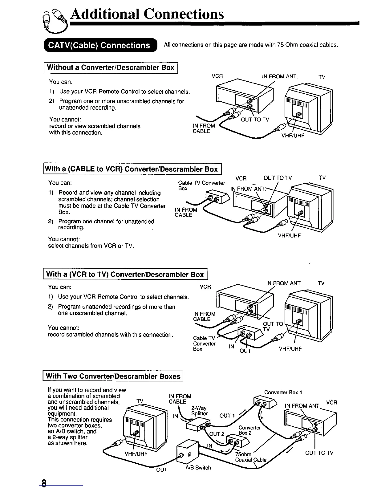 Page #8 background image