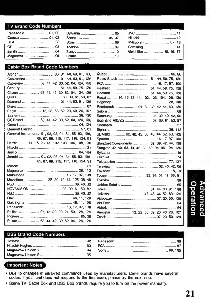 Page #21 background image