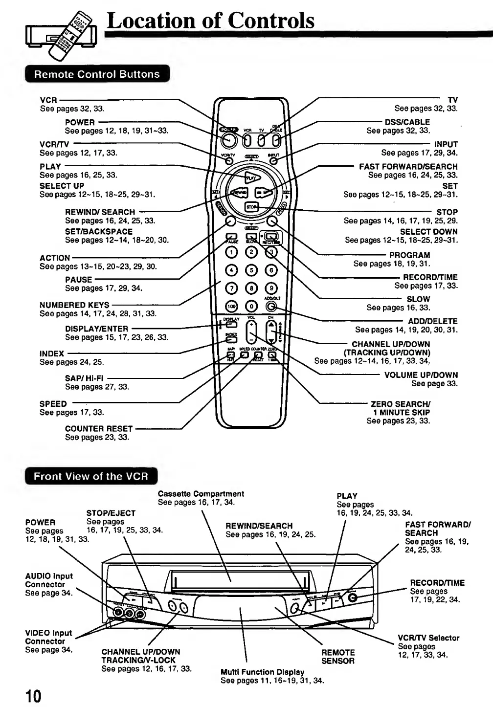 Page #10 background image