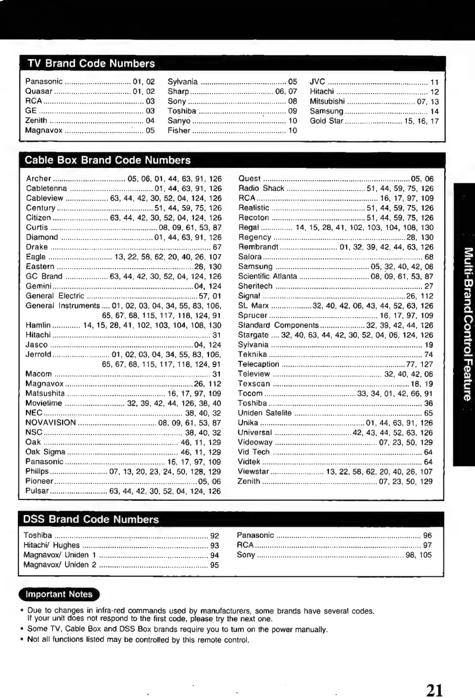 Page #21 background image