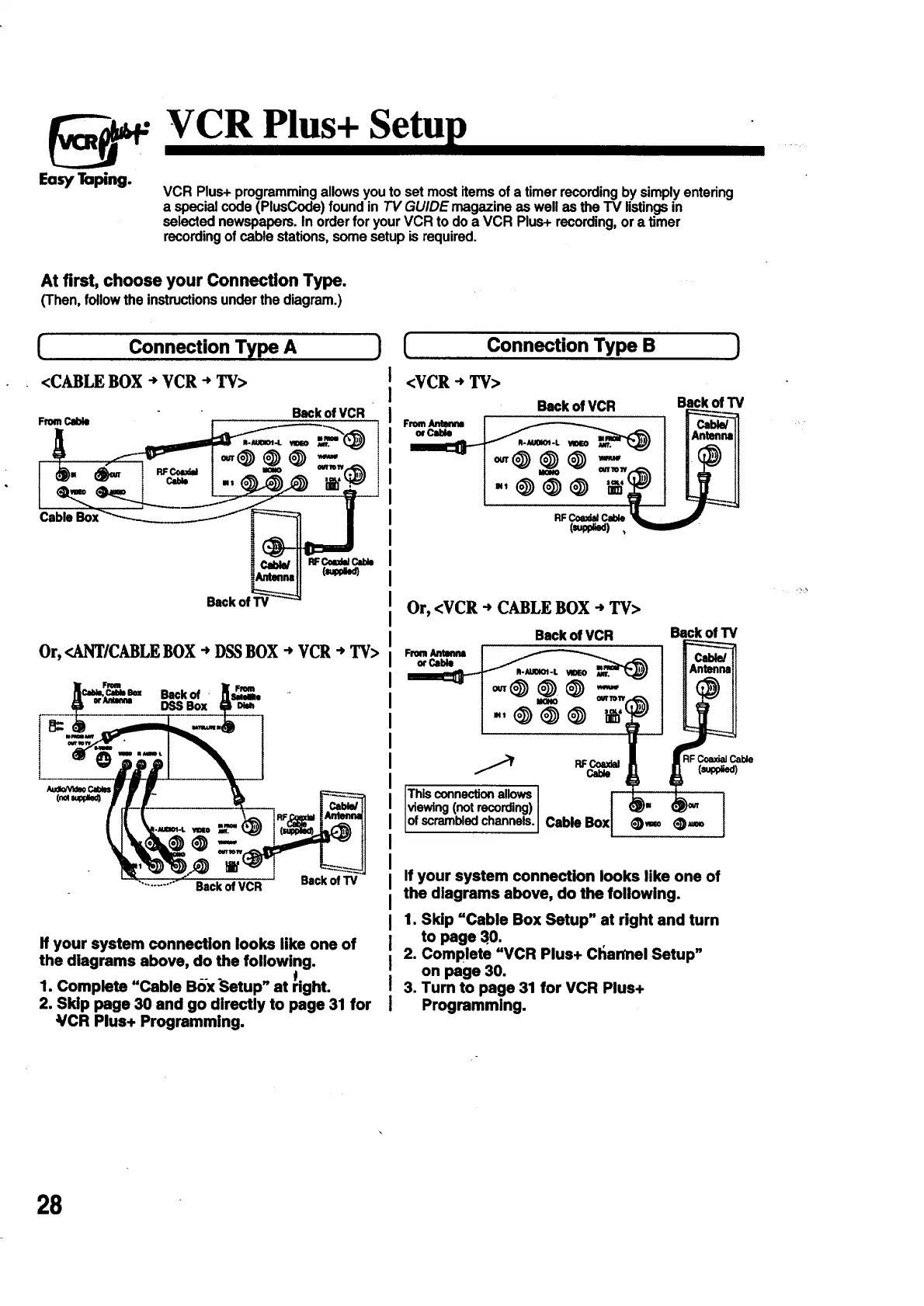 Page #28 background image