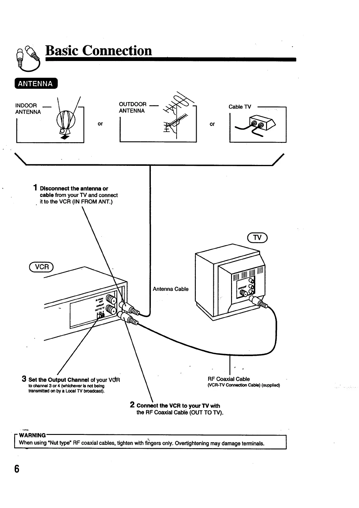 Page #6 background image