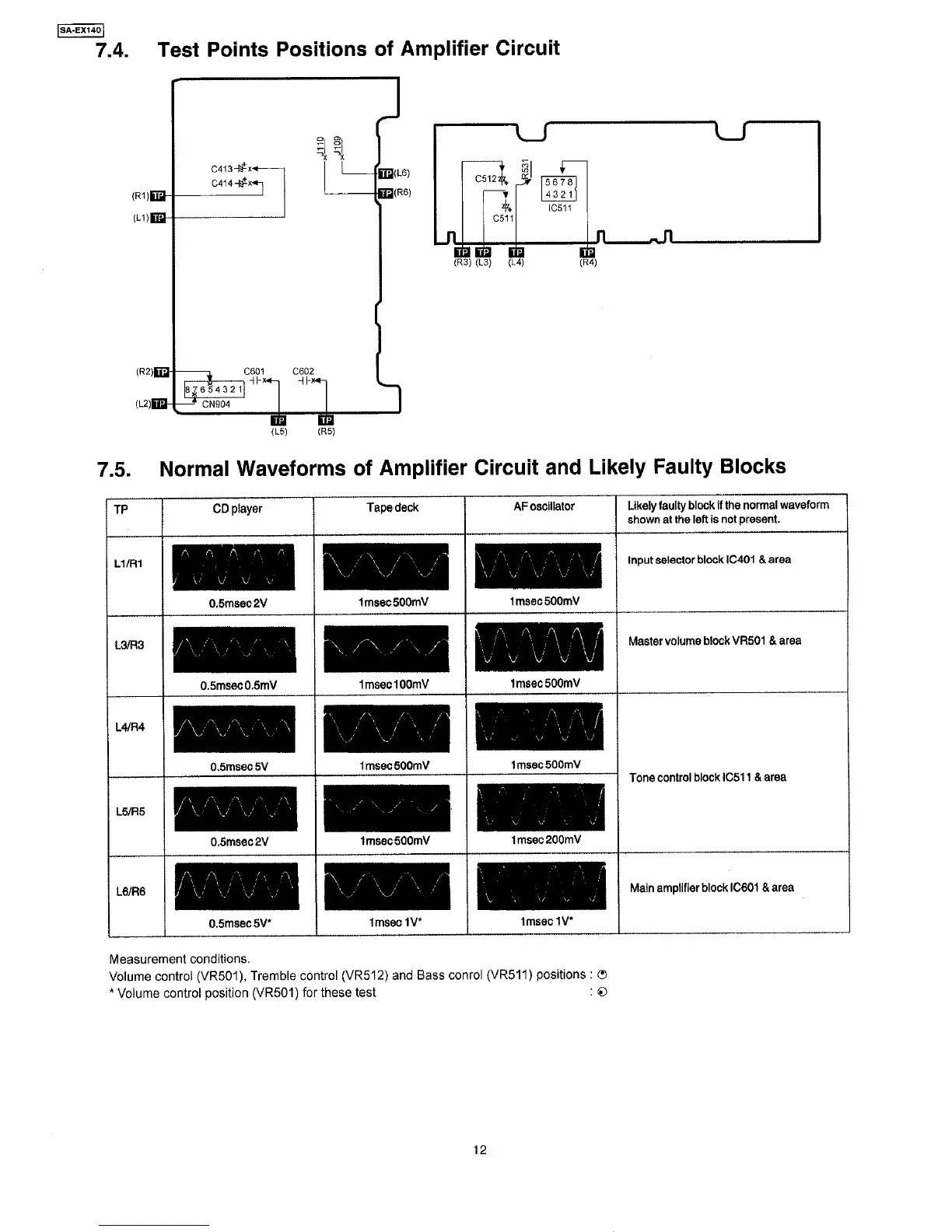 Page #10 background image