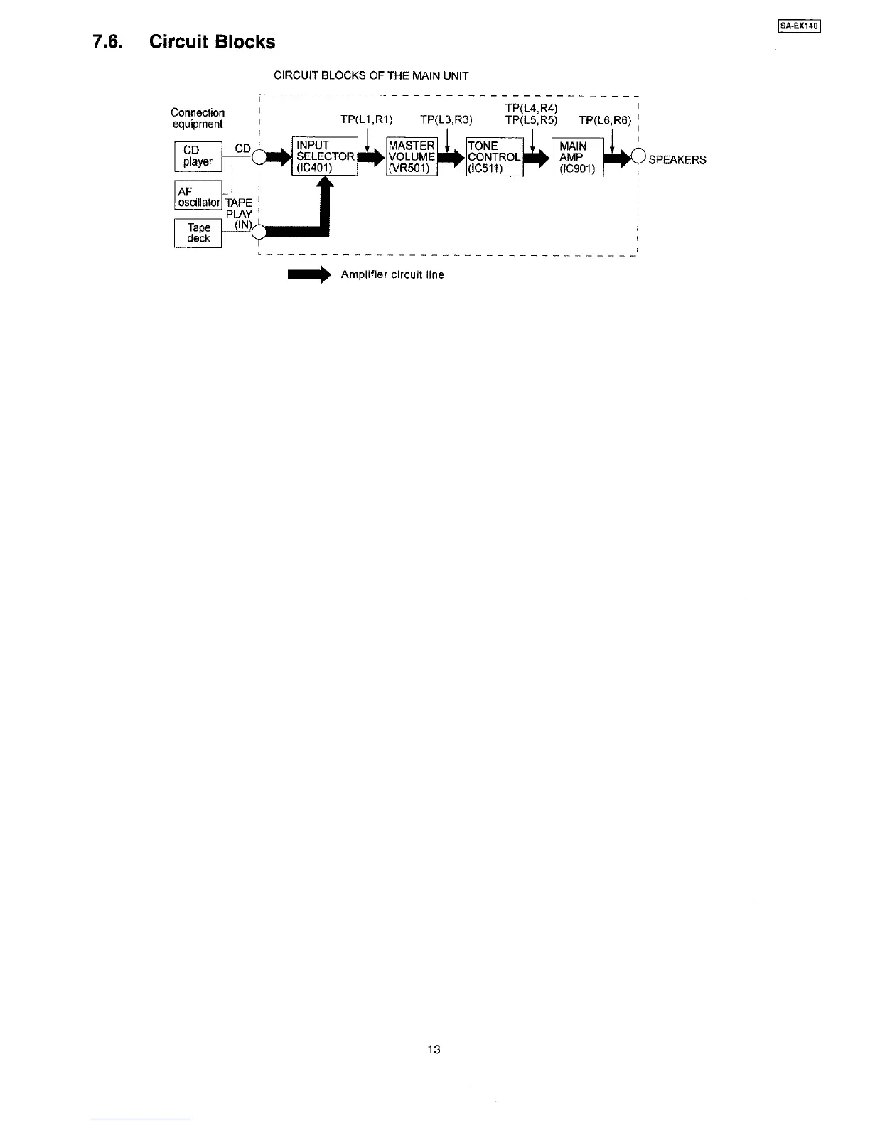 Page #11 background image