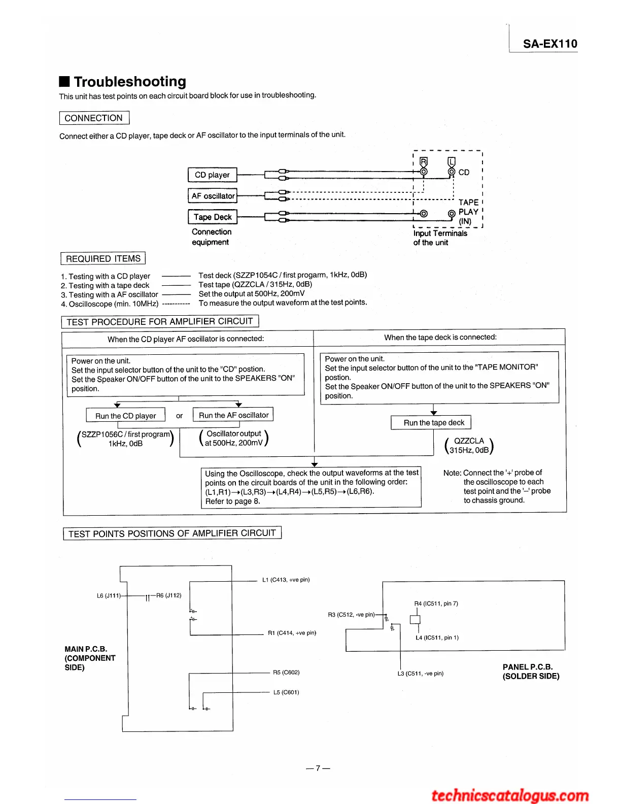 Page #7 background image